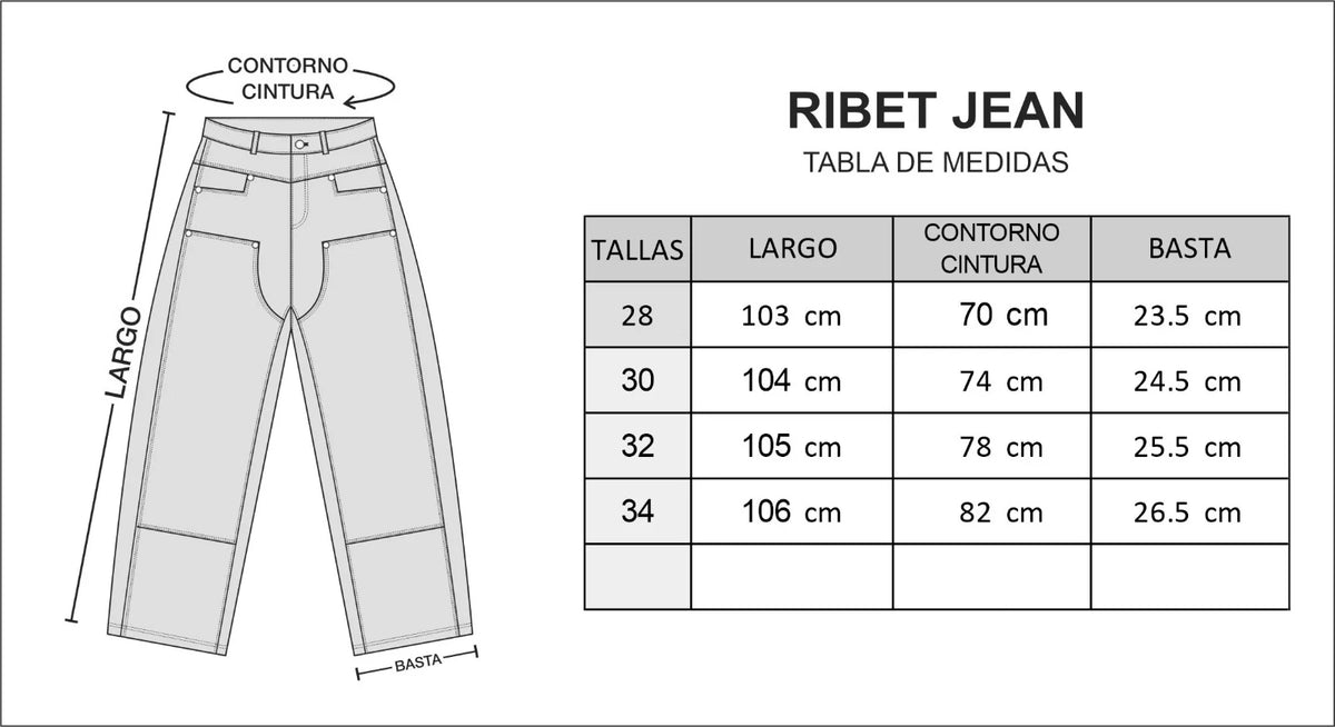 RIBET JEAN