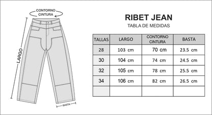 RIBET JEAN